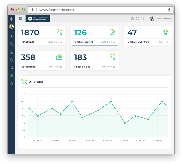 Google Analytics<br />
<strong>Integration Tool</strong>